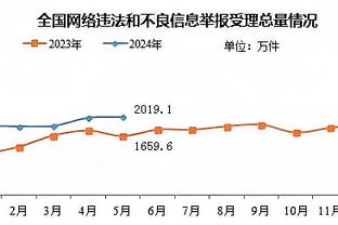 百年纪录被破？曼联1922年来，首次对纽卡各赛事三连败