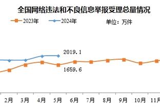 江南体育app下载安卓版苹果版截图4