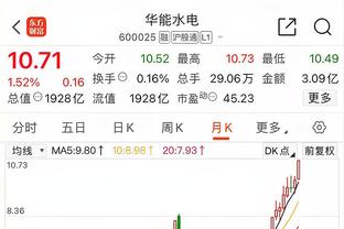 联赛杯4强诞生3席：切尔西、富勒姆、米德尔斯堡 利物浦明日出战